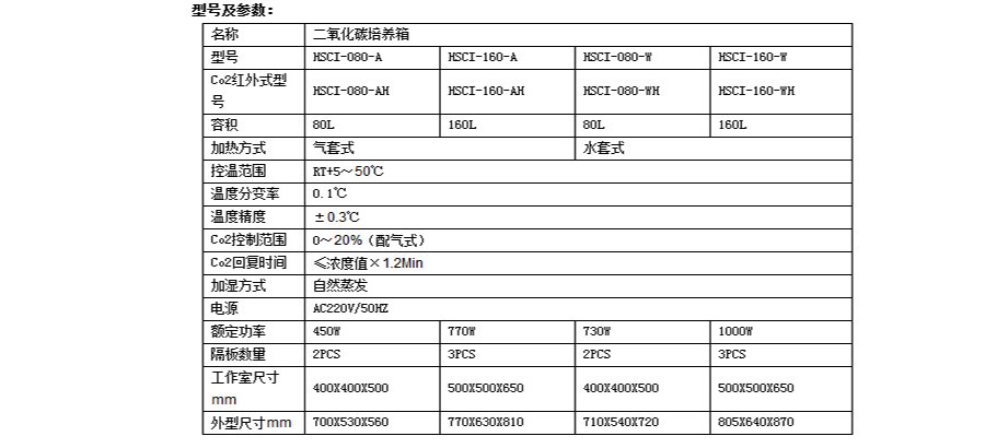 二氧化碳培养箱